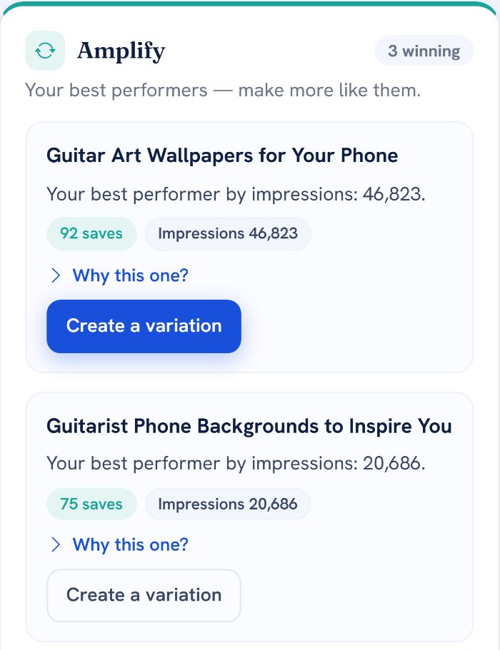 Amplify for @burnzmark: Guitar Art Wallpapers for Your Phone with 46,823 impressions and 92 saves, each with Create a variation